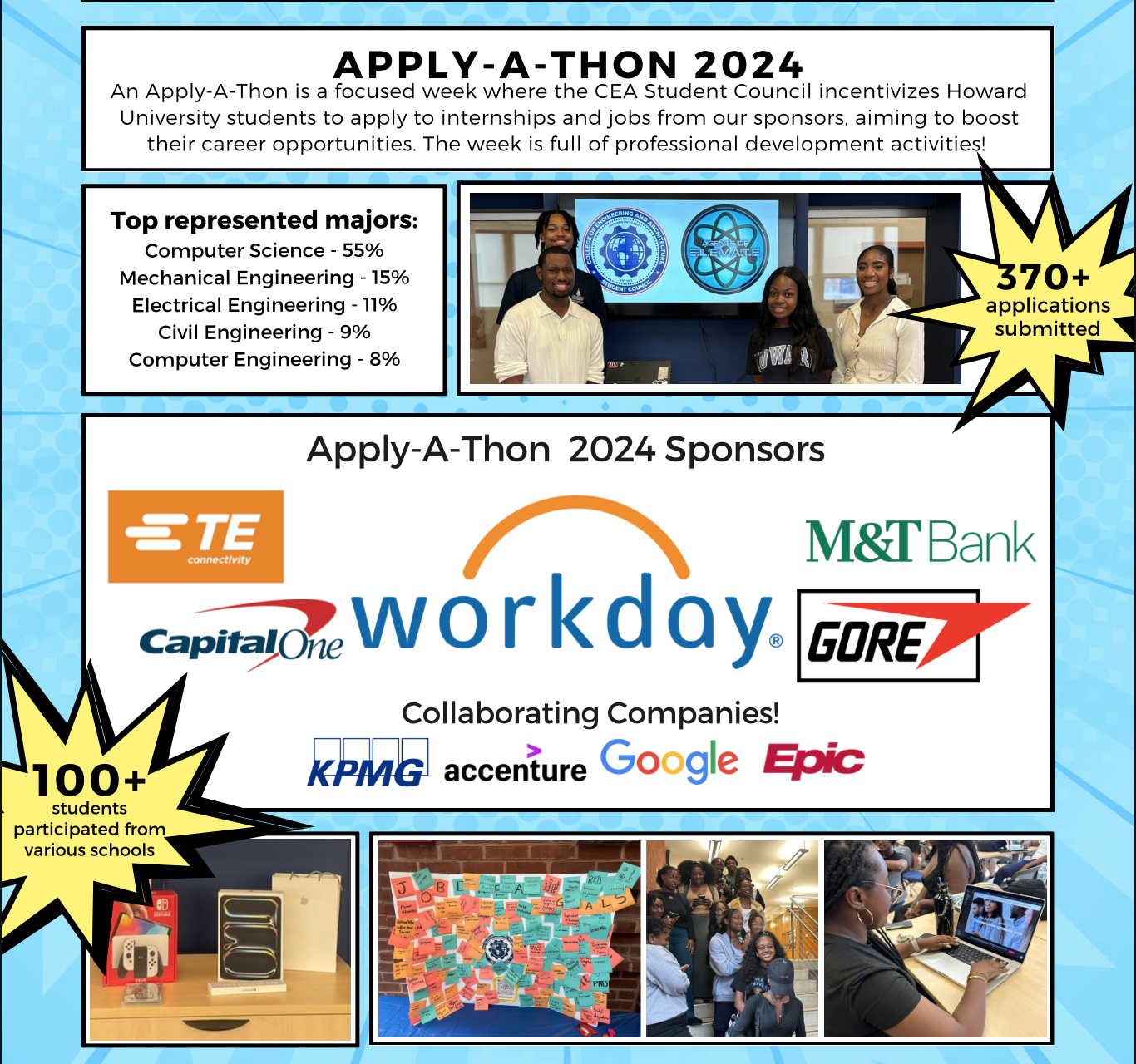 Apply-a-Thon